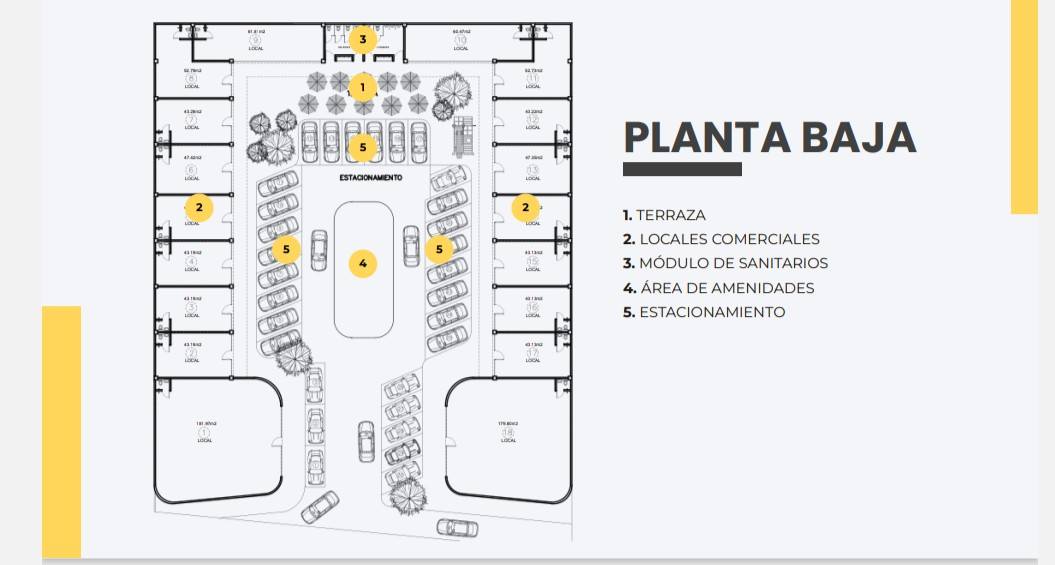 729 EXCLUSIVOS LOCALES COMERCIALES EN VENTA UBICADOS EN PLAZA RUCELLO, AGUASCALIENTES.
