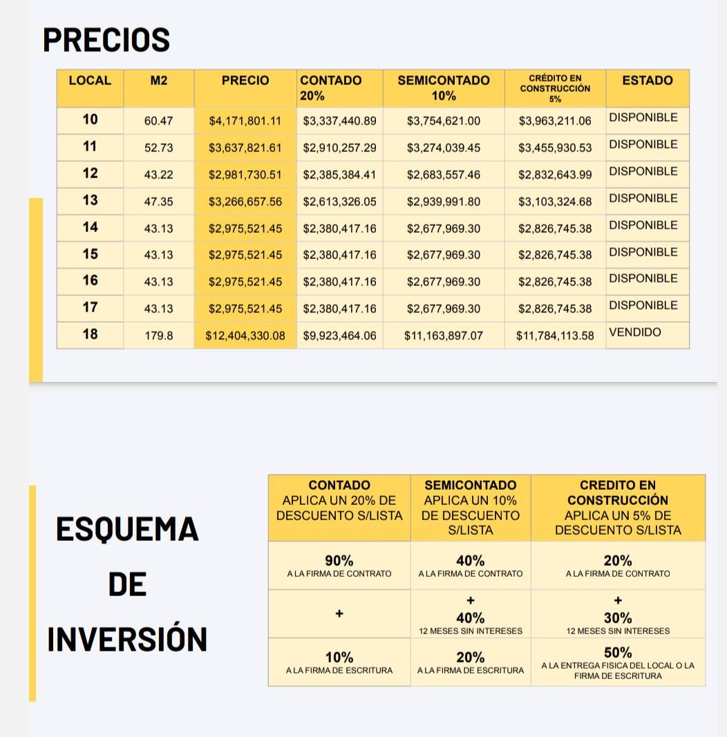 729 EXCLUSIVOS LOCALES COMERCIALES EN VENTA UBICADOS EN PLAZA RUCELLO, AGUASCALIENTES.